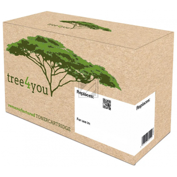TREE4YOU RMC Toner cyan TN-243CT4Y zu Brother HL-L3210 1000 S. TREE4YOU RMC Toner cyan TN-243CT4Y zu Brother HL-L3210 1000 S.